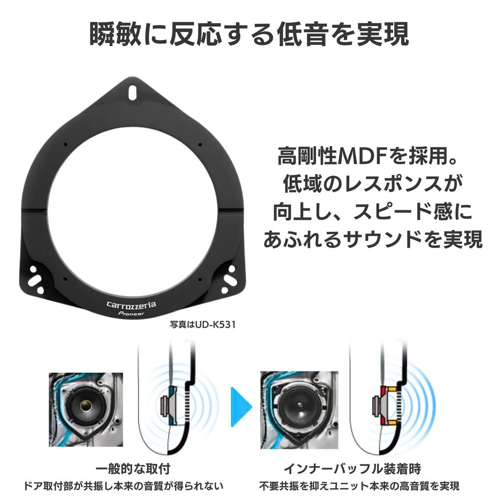 Pioneer Speaker Sound Quality Improvement Item Inner Baffle Standard Package Carrozzeria for Mazda Cars UD-K5312