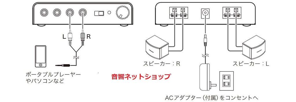 Профессиональный цифровой усилитель мощности Audio Technica (усилитель фоновой музыки) АТ-ДА05