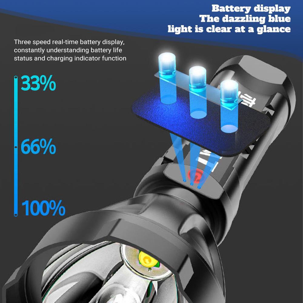 Rechargeable Led Flashlights High Power P500 3Gears Anti-slip Torches Ultra-long Lighting Distance Lamp Outdoor Searchlight