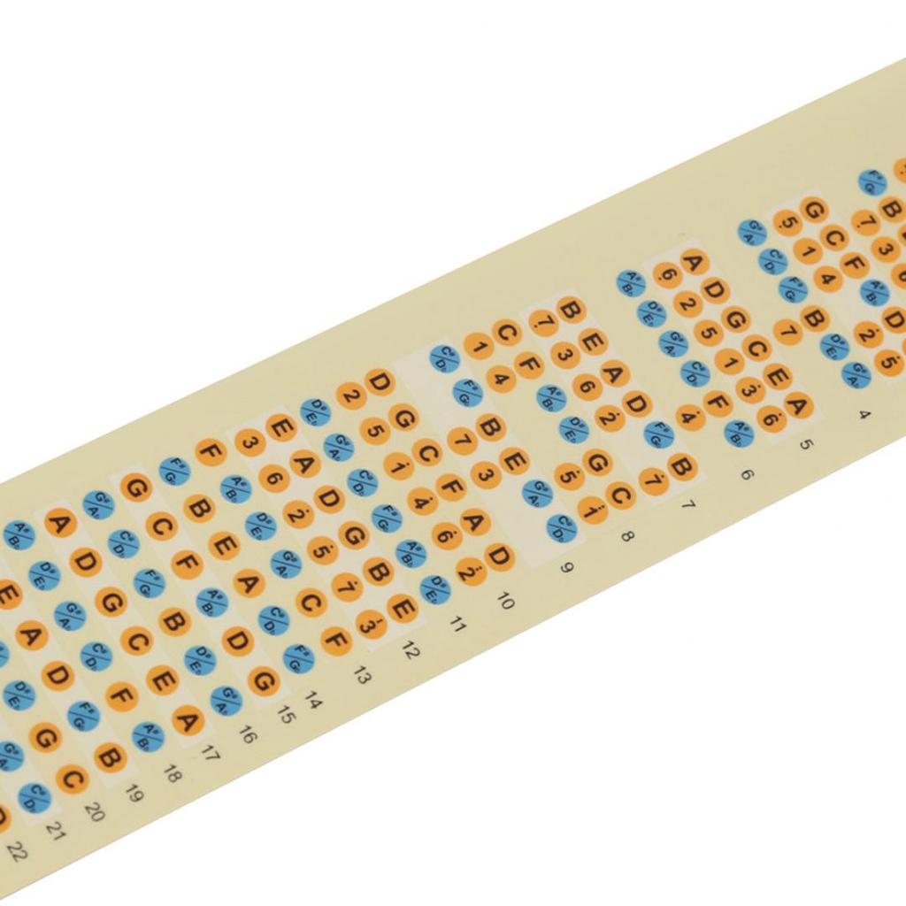 Новая электрогитара, гриф, наклейки для нот, гриф, лады, карта, наклейка для учащихся