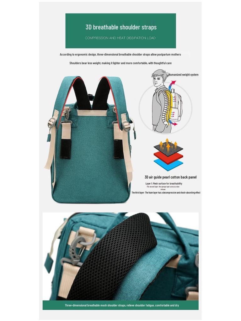 Multifunctional Diaper Backpack & Folding Baby Bed Combo - Stylish 2020 Design for Moms
