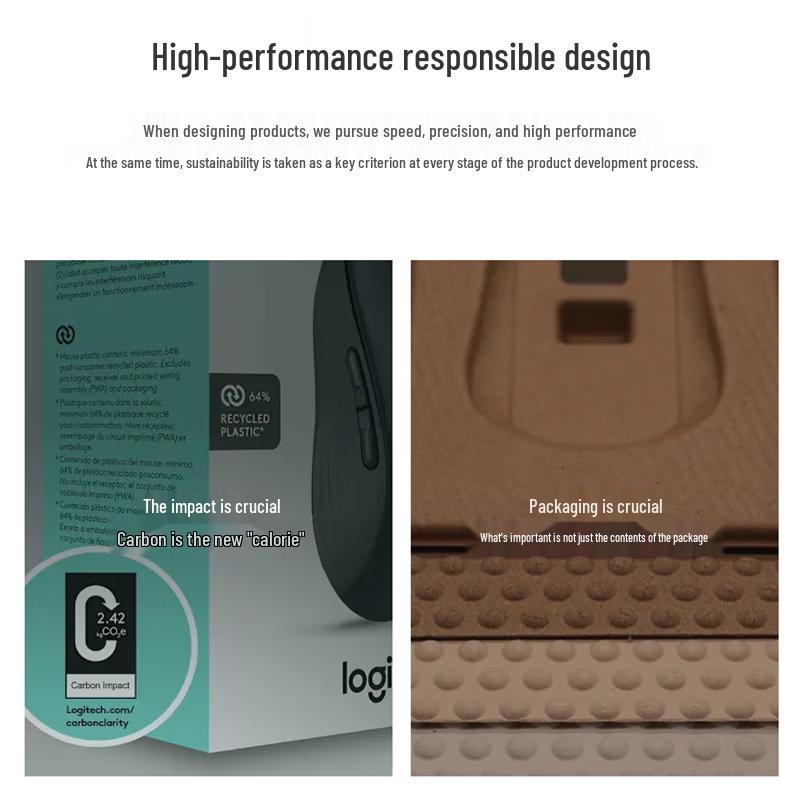 Logitech USB-C приемник Logi Bolt