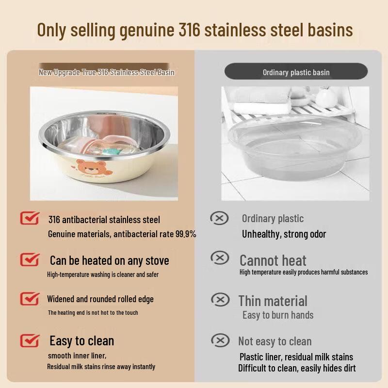 316 Stainless Steel Multifunctional Drain Basin