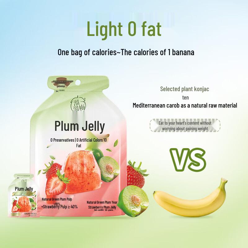 Liuliumei Желе Клубнично-Сливовое 0% Жира