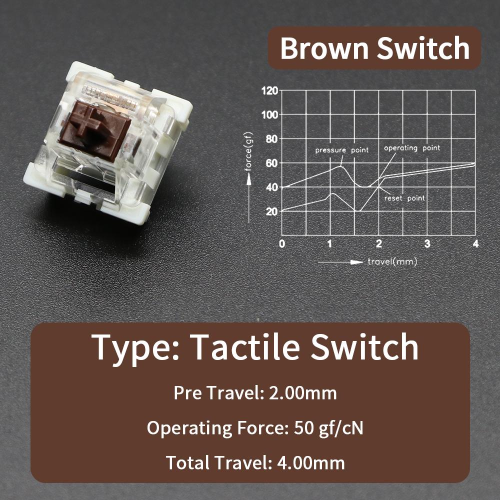Outemu Switch for Keyboard 3Pin Linear Tactile Clicky Silent Switches for Mechanical Keyboards Gray White Red Blue Gaming Switch Pushbutton Switches