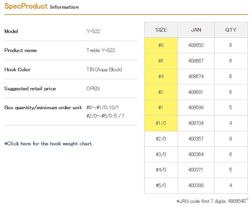 Decoy Тройной крючок Y-S22, прочные тройные крючки, размер 5/0 (0388)