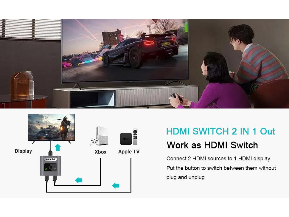 HDMI-разветвитель 1 в 2 выхода