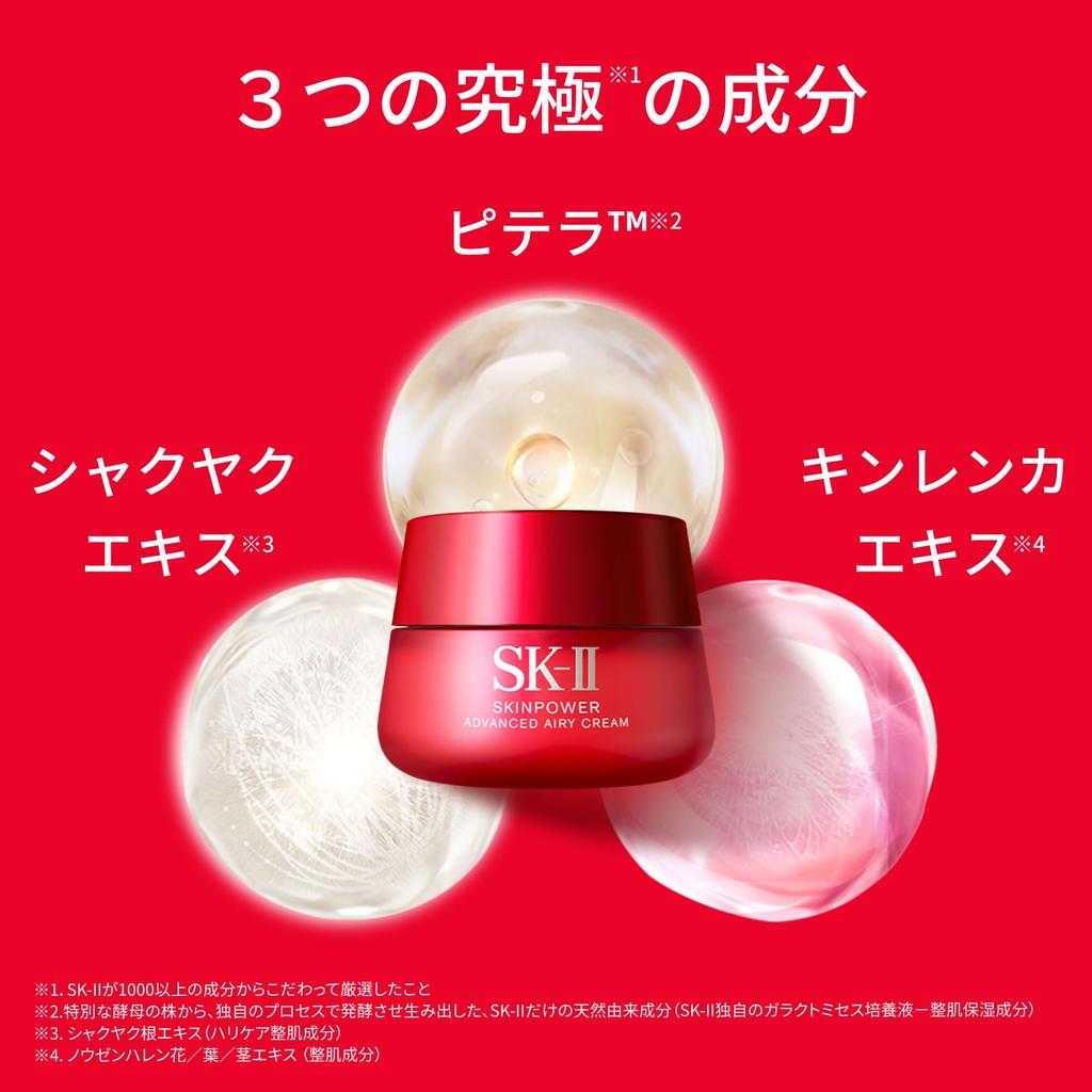 Youth Essentials Toner Facial Cleanser and Beauty Cream Trial Set in a Gift Includes Niacinamide and White Willow Authentic SK-II Pitera™ Set 75mL,