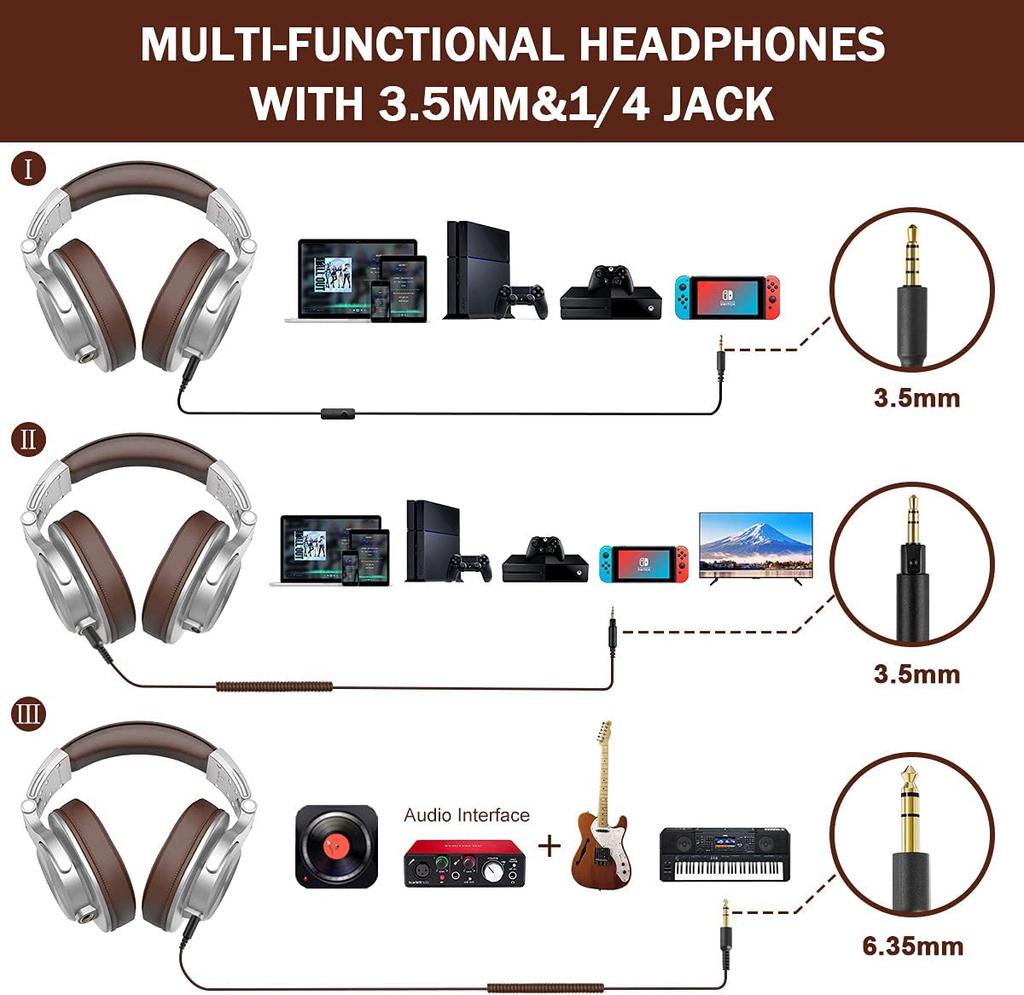 Проводные наушники для студийной записи Hi-Res A71 с SharePort, профессиональный мониторинг и микширование, складные наушники со стереозвуком