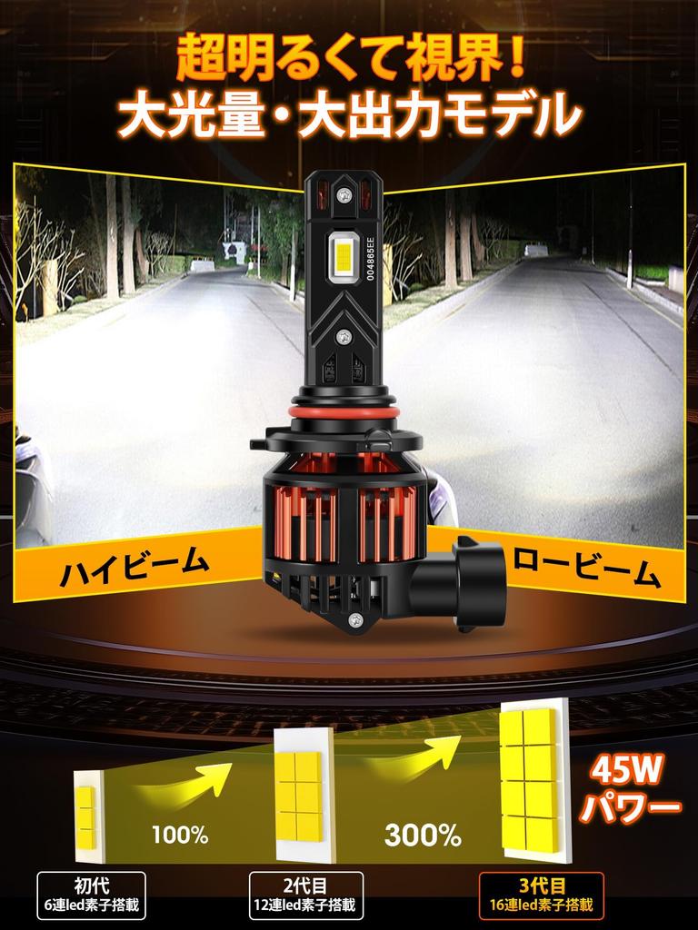 45 Вт Briteye HB3 LED Дальний свет Супер яркий белый Оборудован 16 светодиодами Техосмотр Интегрированная светодиодная лампа 9005 HB3 с инновационным вращающимся охлаждением