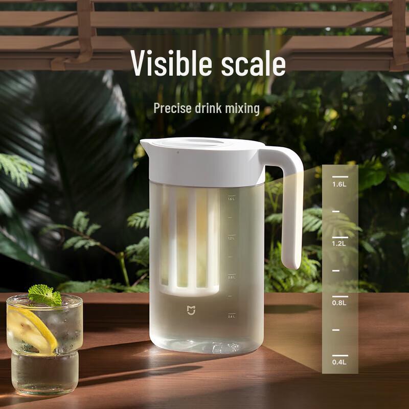 Xiaomi Plastic Cold Water Pitcher