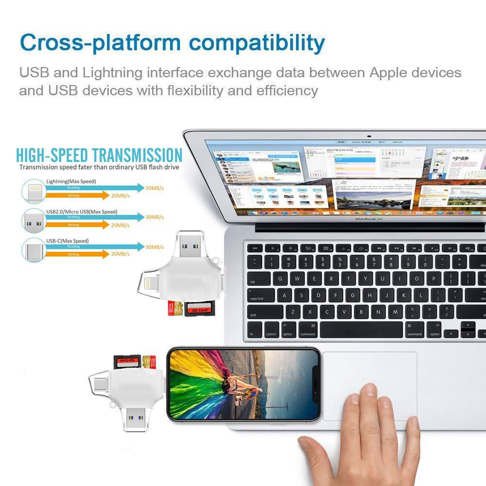 4-в-1 Картридер с интерфейсами +Micro USB+USB3.0+Type-C для iPhone iPad Android Смартфонов