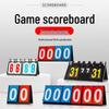 Basketball Flip Scoreboard for Knowledge Contests and Competitions