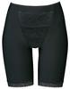 Wacoal PPG620 Size M Women's Warm, Long, Deep-Leg Panties,