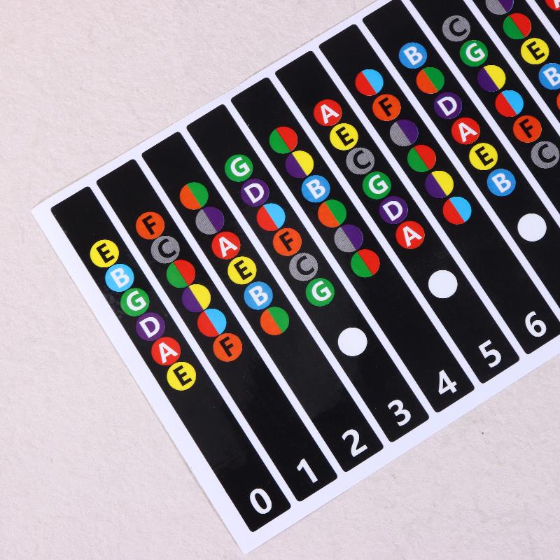 5 шт. Наклейки-карты нот для грифа гитары Аксессуары для гитары 6-струнная дека грифа Наклейки на лады Для начинающих гитаристов