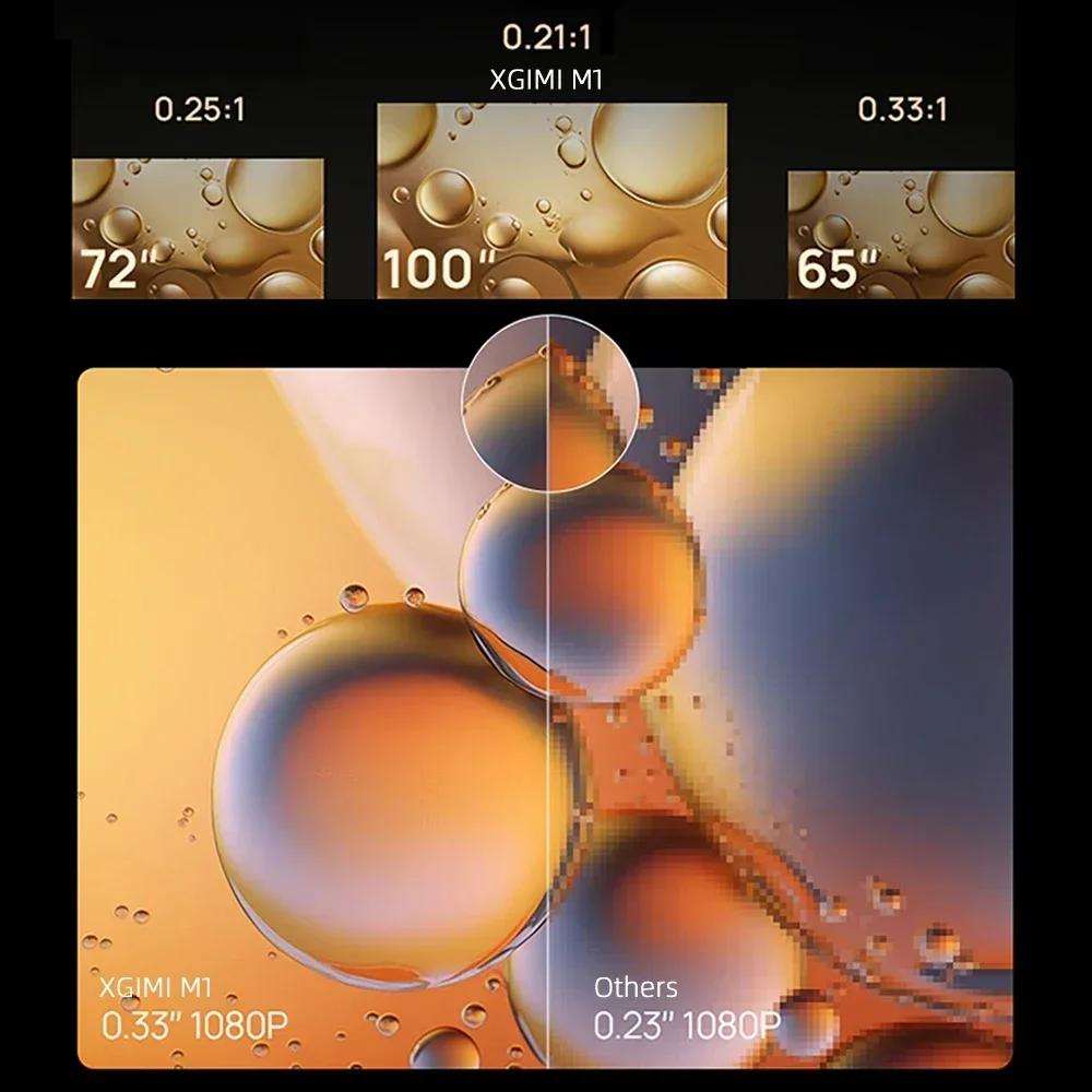 XGIMI M1 Ultra Short Throw Projector 1080P Full HD 0.33 DMD UST Cinema Smart HDR Video Beamer For Home Theater Cinema