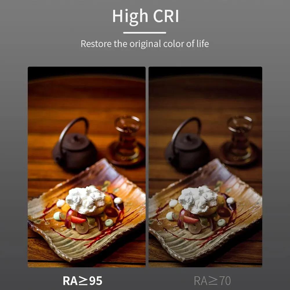 LED Simple Modern Table Lamp, Touch Control Dimmable Eye Protection, USB Charging, for Bedroom Bedside, Dining Table Decoration