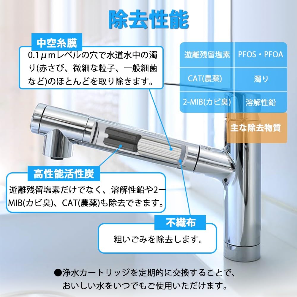 Совместимый продукт для картриджа для очистки воды, 3 шт., удаление 5 веществ, совместимый картридж для кранов с очистителем воды TH6581S