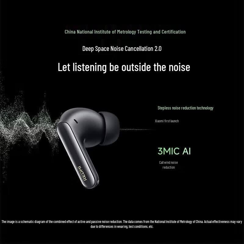 REDMI Buds 6 Pro True Wireless Noise Cancelling Earbuds