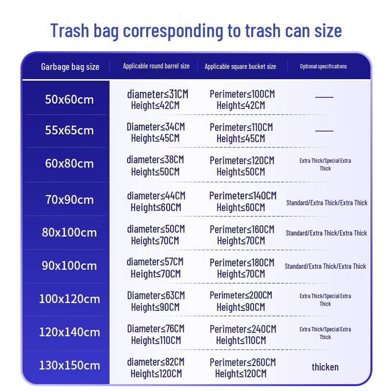 Сверхпрочные черные пакеты для мусора с плоским дном Yizhixuan