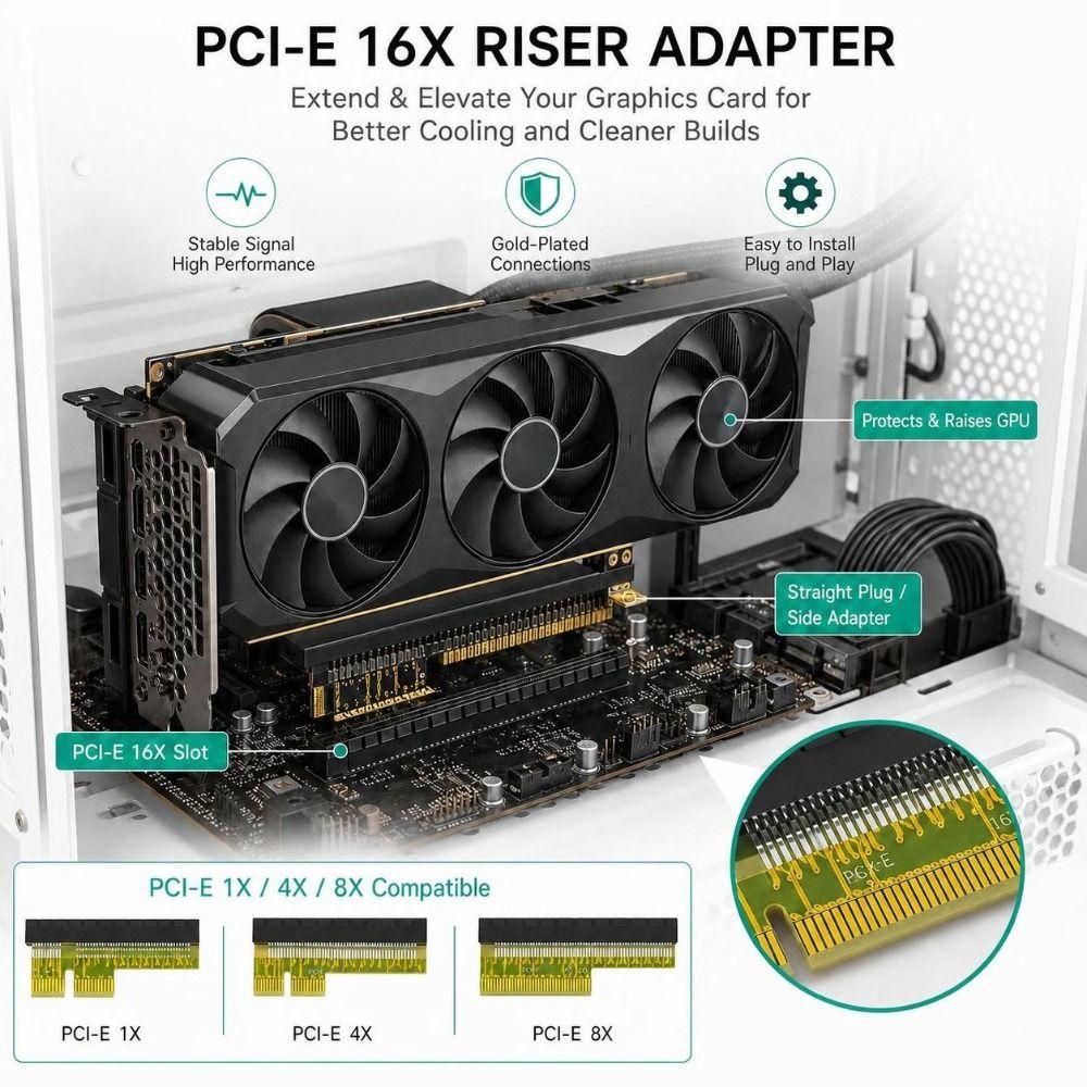 PCIE x16 PCI Express Slot Extender High Speed GPU Riser PCIE Riser Card PC Case Configuration