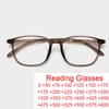 Lightweight Pc Frames Minimalist Square Clear Lens Reading Glasses Blue Light Blocking Full Frame For Computer Magnifyingglasses