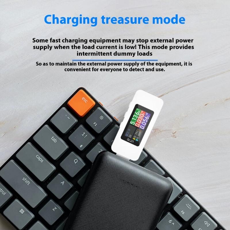 Industrial Power Meter Current Tester With 100W E Marker Cable Support 40℃~90℃ Operations And Circuit Protective System