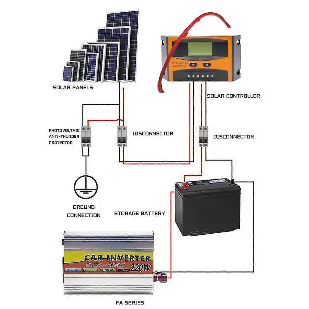 220W Car Mounted Power Inverter Usb Voltage Transformer Portable Dc12V To Ac220V