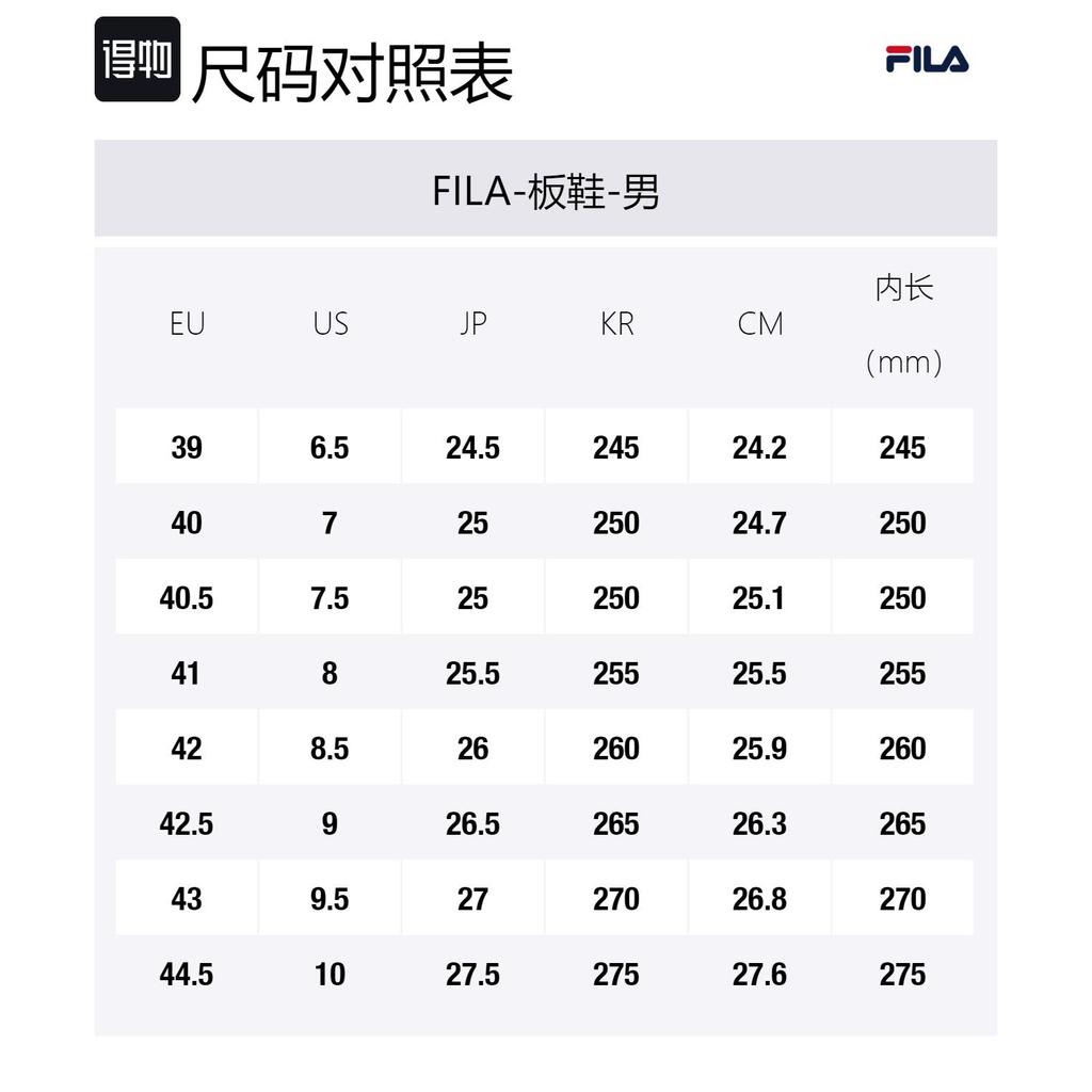 MIHARA YASUHIRO x FILA FM 10 Тканевые Низкие Скейтбордические Кроссовки Мужские Пуговичный Синий F12M124348FNB