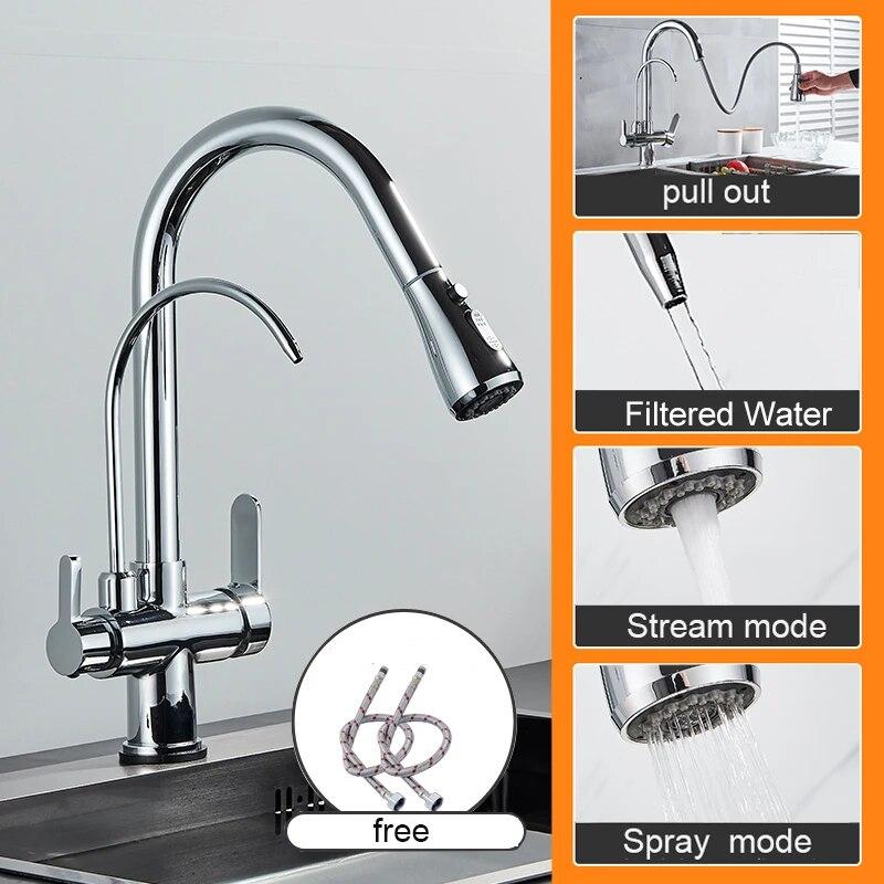 Matte Black Pure Water Kitchen Faucet Dual Handle Hot and Cold Drinking Water Pull Out Kitchen Mixer Taps