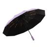 12-Bone Automatic Folding Durable Umbrella Large Double Weather and Rain Shading Sun Protection UV Protection Umbrella