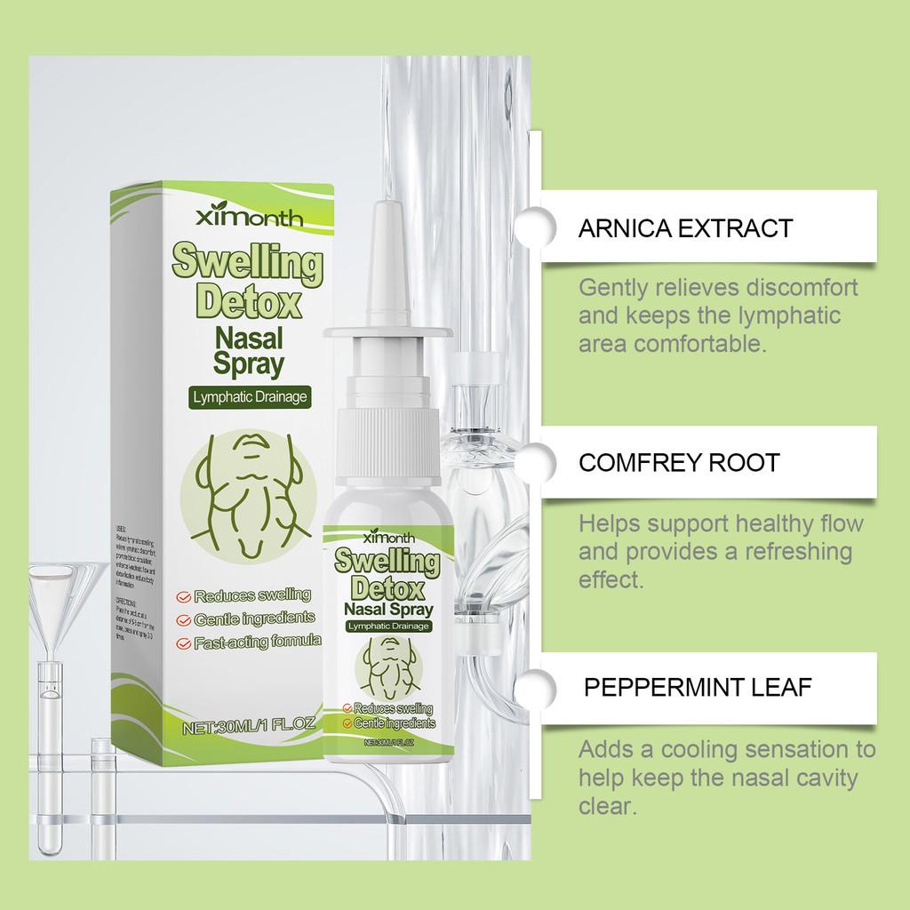 Ксимонт Назальный спрей для свободного дыхания и комфортного ежедневного ухода за носом 30 мл