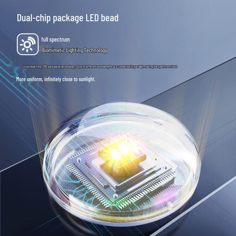 Midea Full Spectrum LED Eye Protection Ceiling Light