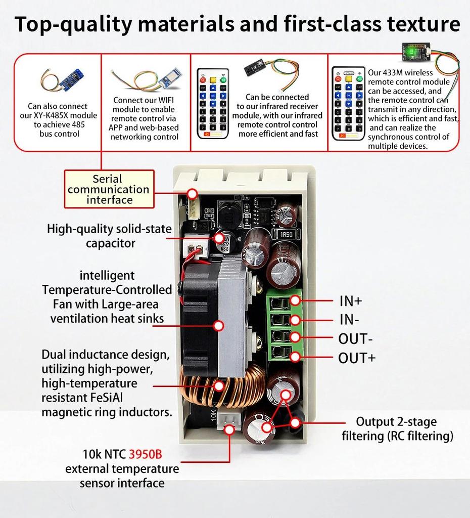 Adjustable CC CV Buck-Boost Converter Power Supply Module 65V 9A 585W for CNC Solar Charging XY6509X