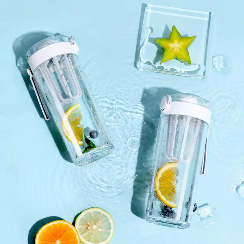 Спортивная бутылка для воды Xiaomi Tritan с откидной крышкой