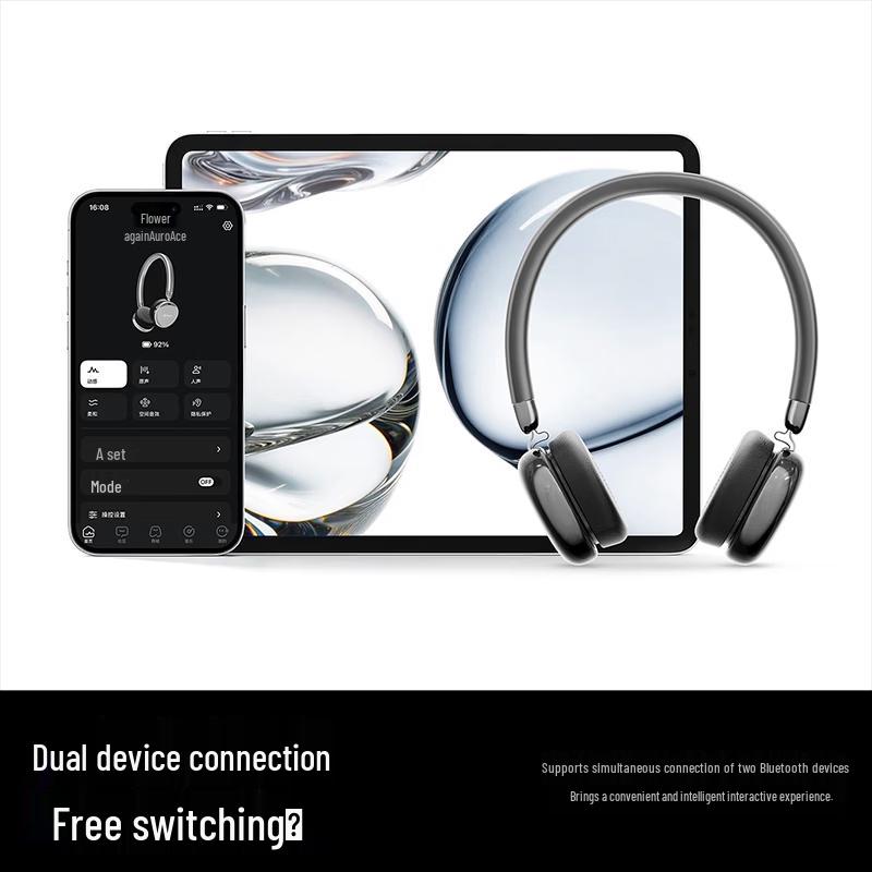Edifier Полноразмерные Bluetooth-наушники Auro Ace