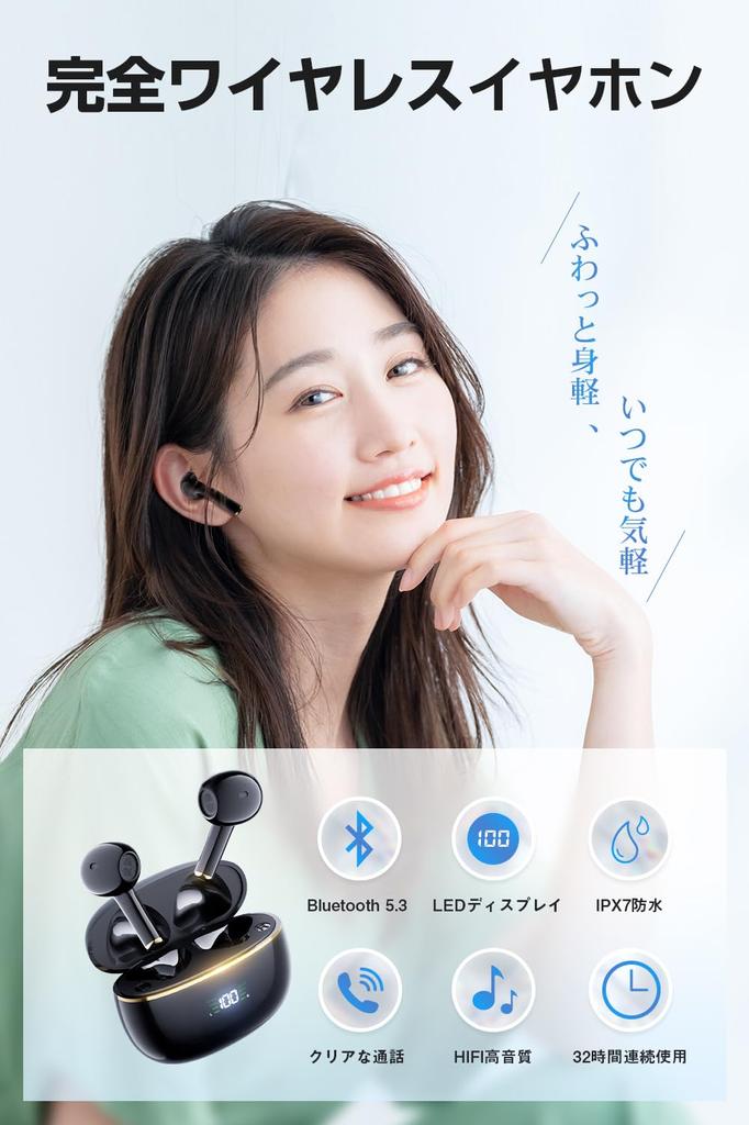Wireless Earphones 2024 New Masterpiece Model Earphones Bluetooth with Microphone ENC Noise Cancelling Earpods LED Display Sound Quality Automatic
