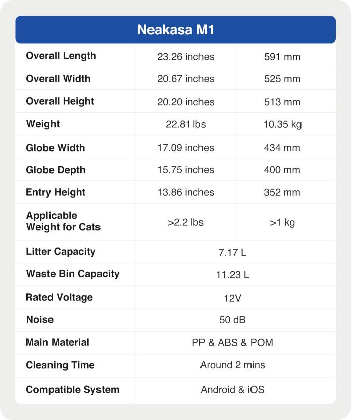 Neakasa M1 Neabot Открытый самоочищающийся автоматический кошачий туалет без запаха Самозащищающаяся песочница для кошек Умный кошачий туалет