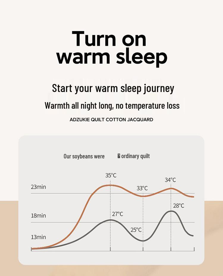 Одеяло из соевого волокна класса А - Зима, Весна/Осень, Кондиционирование, Общежитие, Утепленное, Для мамы и ребенка