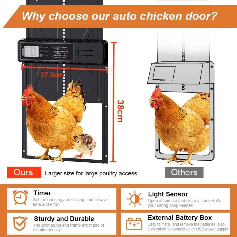 Large Auto Chicken Coop Door with Timer LCD Screen Powered by 3 AA Batteries (Batteries Not Included)