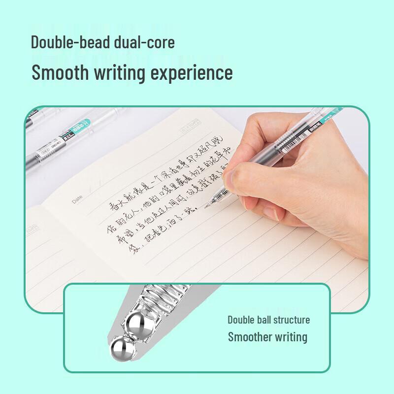 Deli S08-E Quick-Dry Retractable Gel Pen