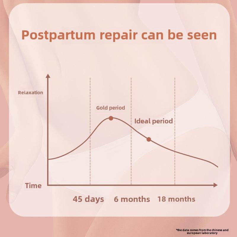 Pelvic Floor Muscle Trainer Inner Thigh Toner Thigh Workout Equipment Slimming Leg Clamp Arm Legs Exerciser for Women