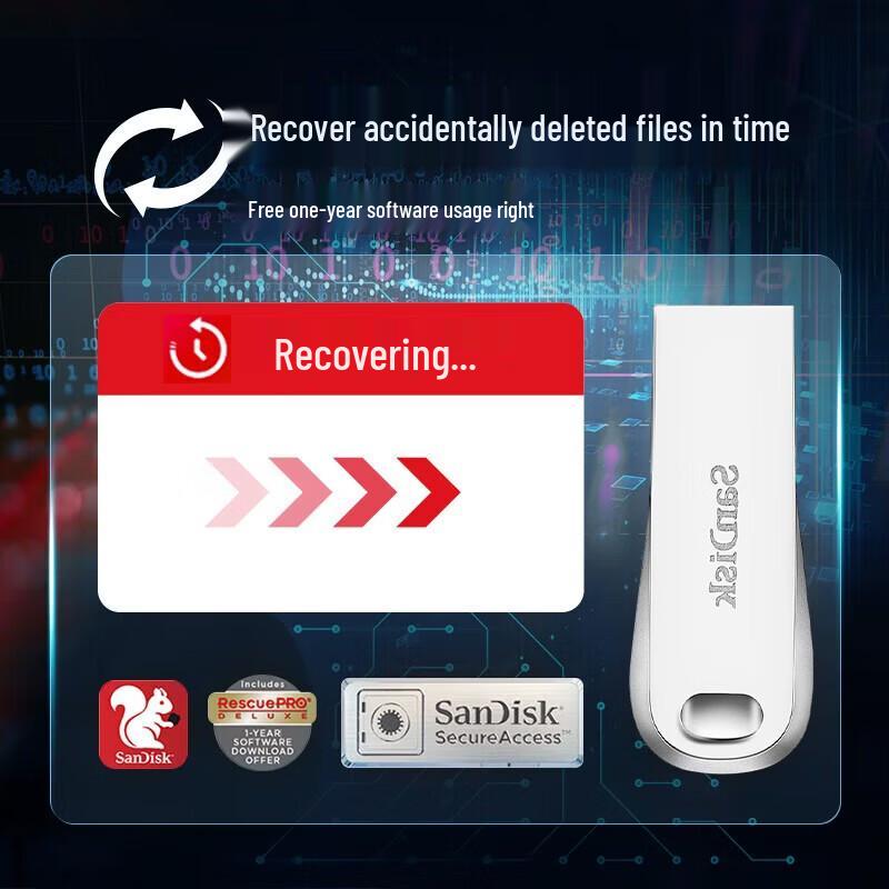 SanDisk CZ74 USB 3.2 Высокоскоростной металлический флеш-накопитель