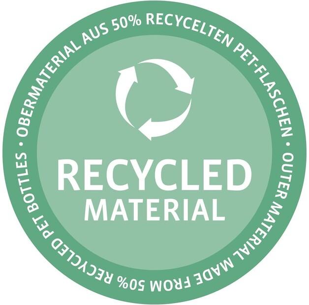 Рюкзак Reisenthel Rolltop schwarz (EK7003)