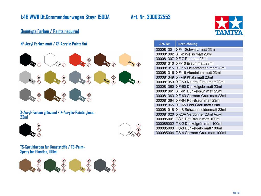 Tamiya Military Miniature Series 53 German Army Large Military Command Vehicle Kommandowagen Plastic Model 35553 1/48 No.