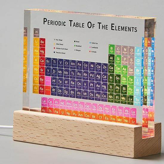 3D Periodic Table Model: Chemistry Teacher's Creative Desktop Ornament & Junior High School Educational Gift.