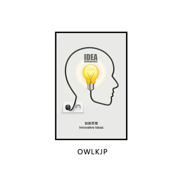 Современная офисная декоративная живопись Электронная коммерция Учебное заведение Интернет-компания Картины Технология Смысл Настенные фрески Холст