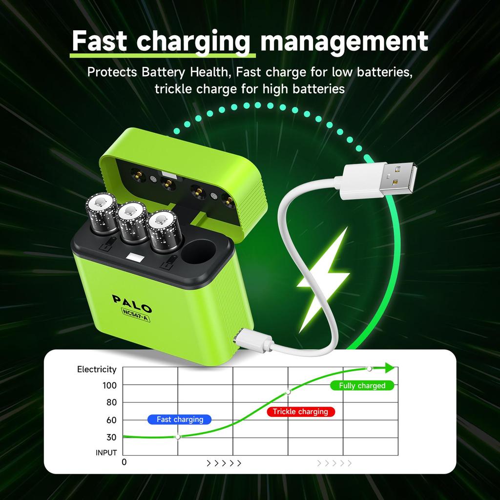 PALO Аккумуляторные литиевые батарейки AA 1,5 В 3400 мВт·ч 1,5 В литий-ионные батарейки AA Интеллектуальный зарядный бокс с дата-кабелем TYPE-C