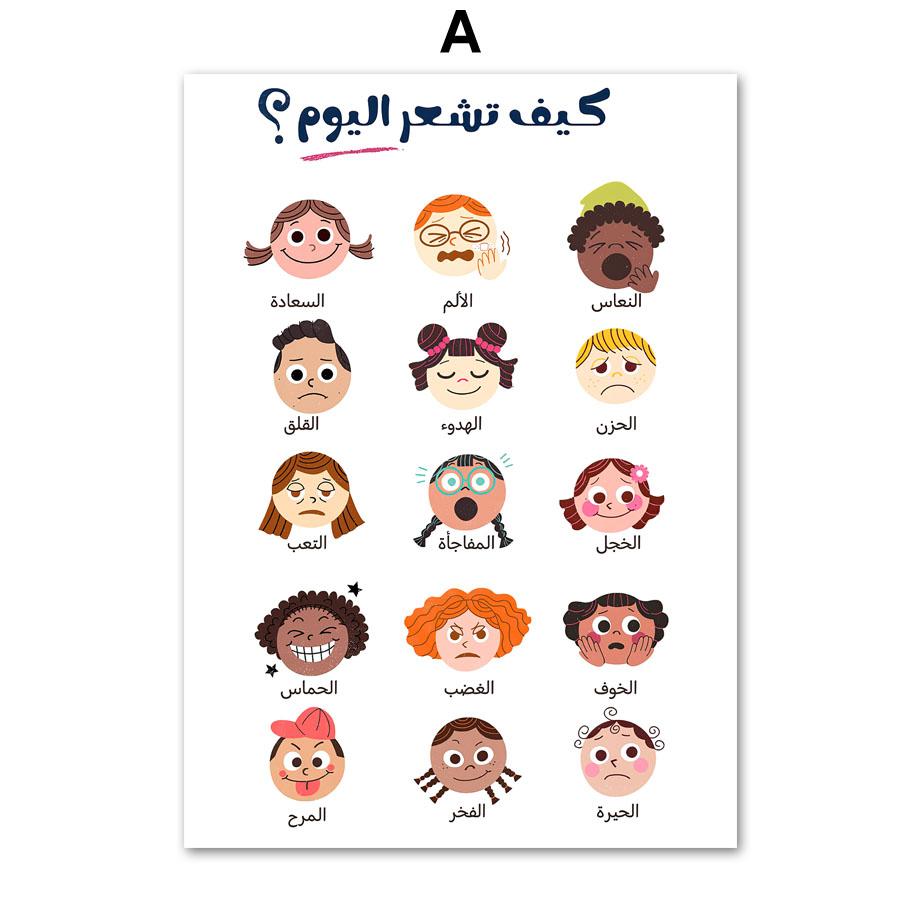 Арабский образовательный алфавит Солнечная система Детская настенная живопись на холсте Плакаты и принты настенные панно Декор для детской комнаты