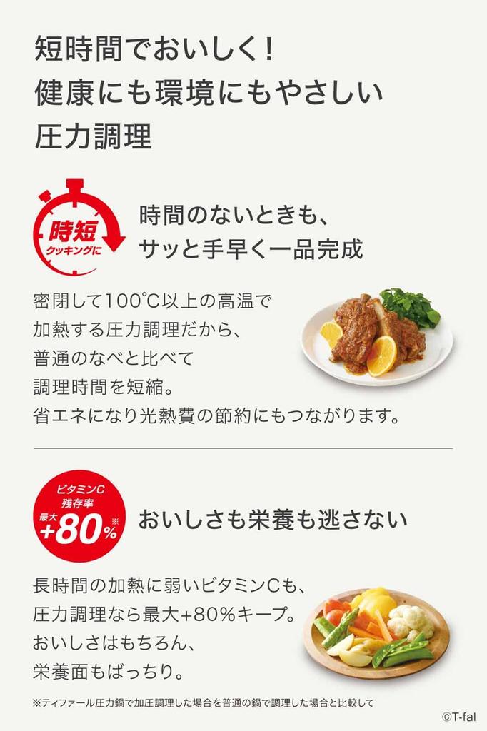 Tefal Pressure Cooker IH For One Handed 10 Year Stainless Steel 3.2L Compatible, 1-3 People, Pot, Secure, Trendy, Warranty, P2584000,